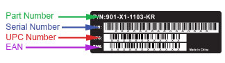 Current Serial Sticker